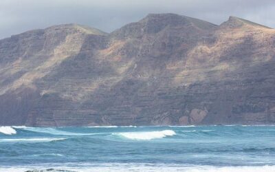 Playa de Famara