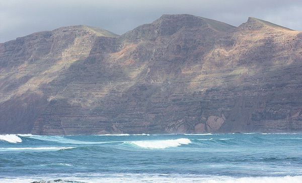 Playa de Famara