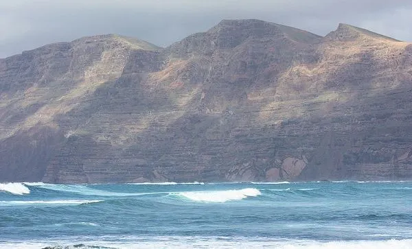 Playa de Famara