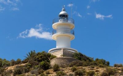 Faro del Cabo de las Huertas